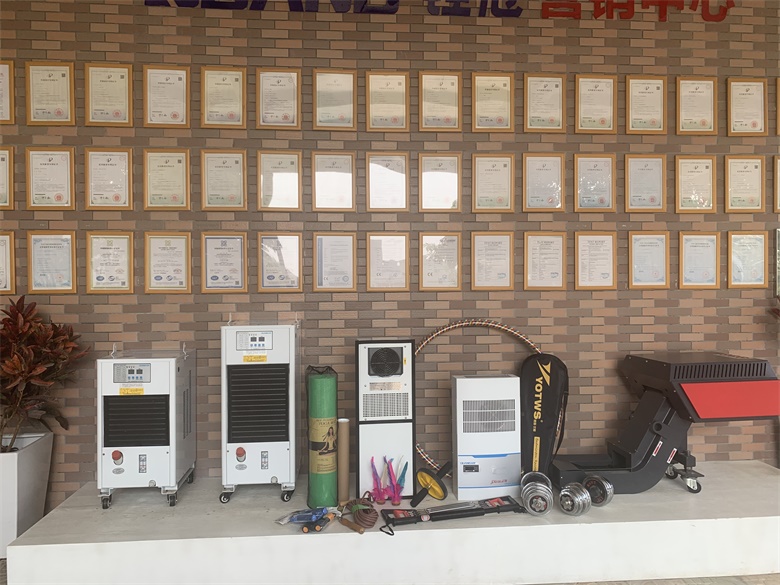 展示