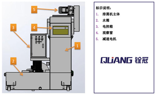 反沖洗排屑機(jī)