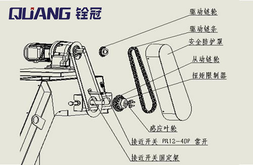 接近開(kāi)關(guān)型.jpg