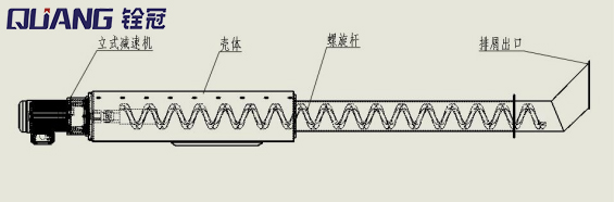 螺旋排屑機(jī).jpg