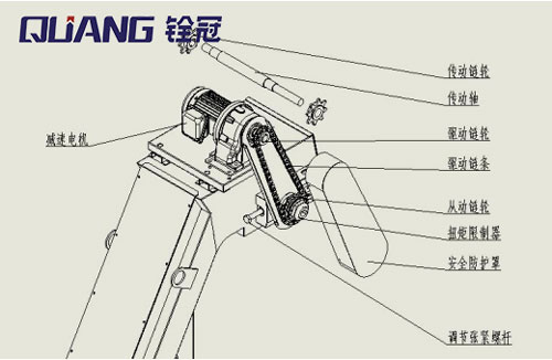 臥式減速電機(jī)安裝方式.jpg