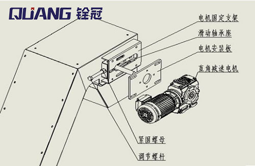 直角減速電機(jī)安裝方式.jpg