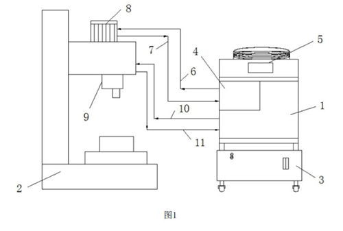 油冷水冷一體機(jī).jpg