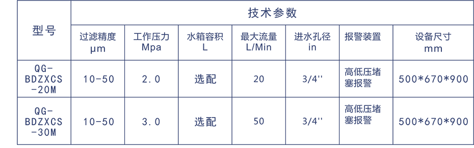 中心出水轴.png