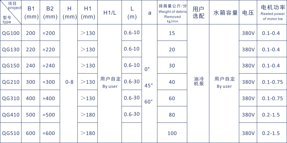磁性复合式排屑.png