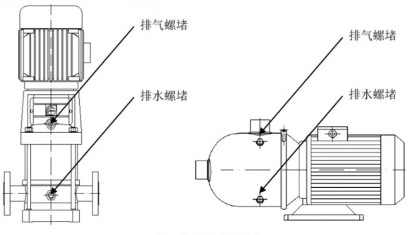 水泵排氣位置