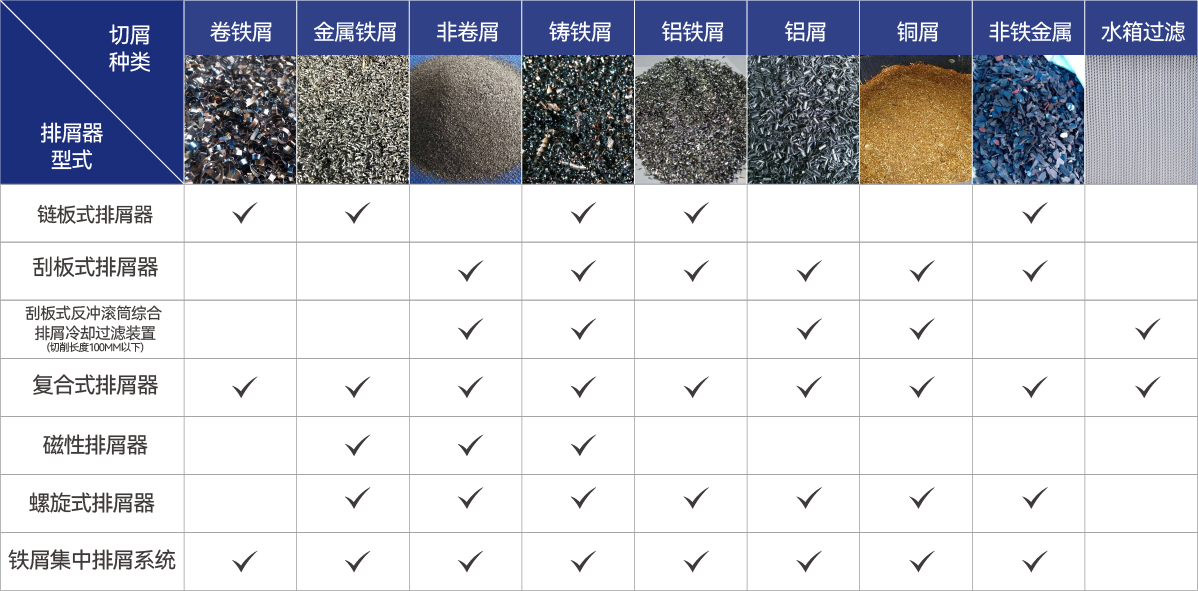 激光冷水机背面功能